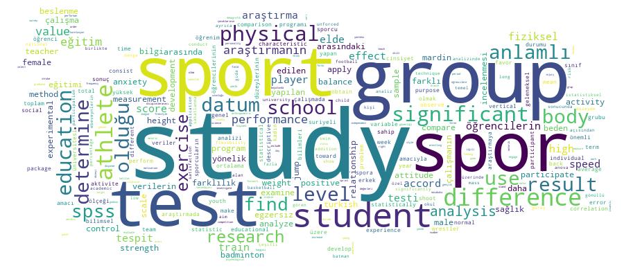 GCRIS Competency Cloud