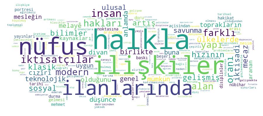 GCRIS Competency Cloud