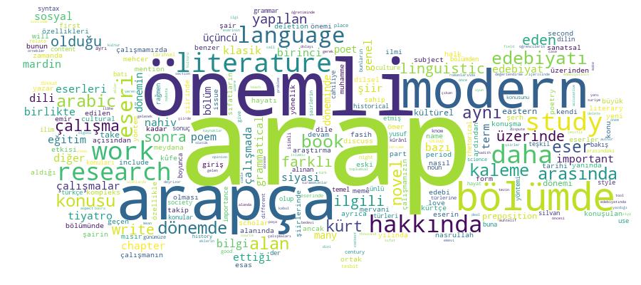 GCRIS Competency Cloud