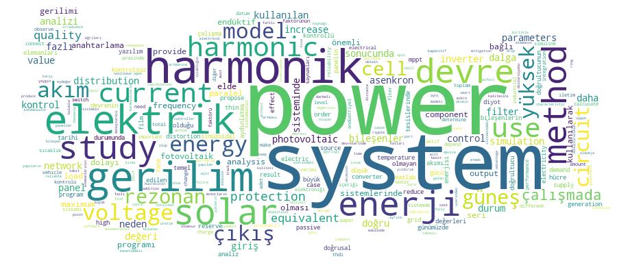 GCRIS Competency Cloud