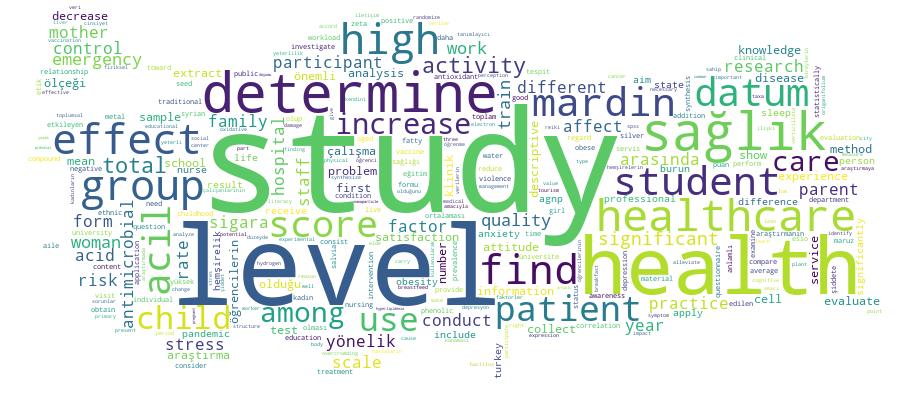 GCRIS Competency Cloud