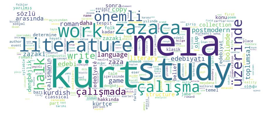 GCRIS Competency Cloud