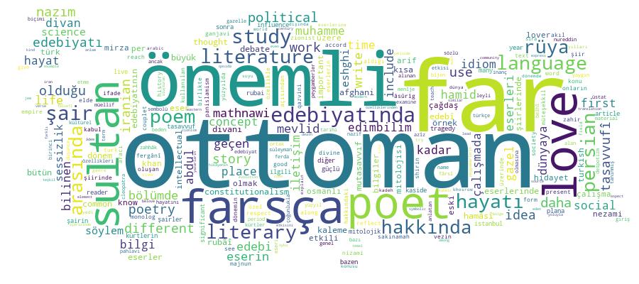 GCRIS Competency Cloud