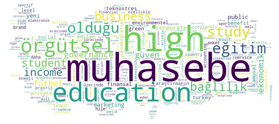GCRIS Competency Cloud