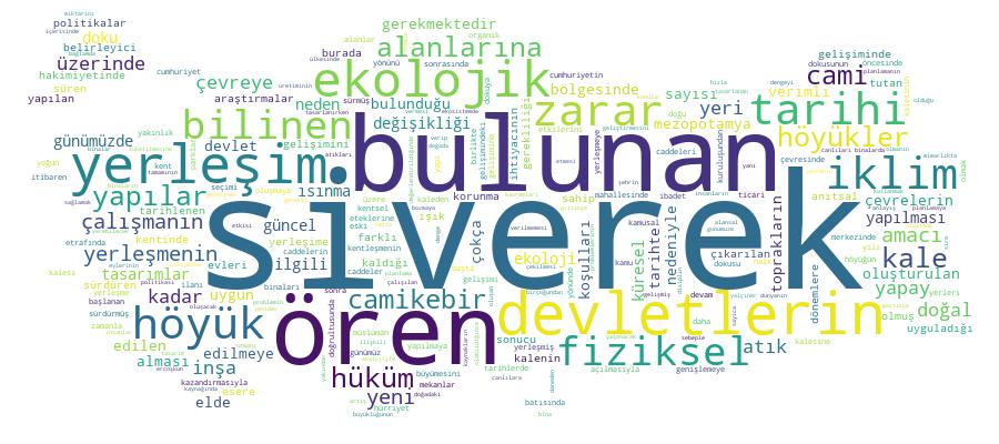 GCRIS Competency Cloud