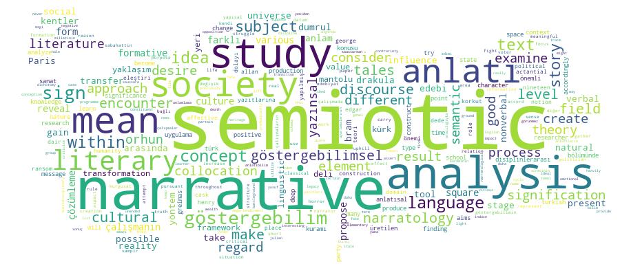 GCRIS Competency Cloud