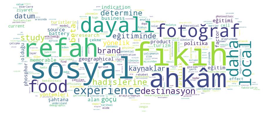 GCRIS Competency Cloud