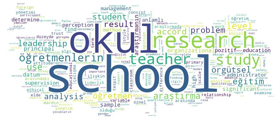 GCRIS Competency Cloud