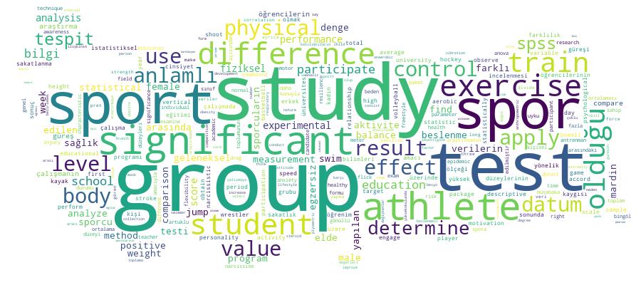 GCRIS Competency Cloud