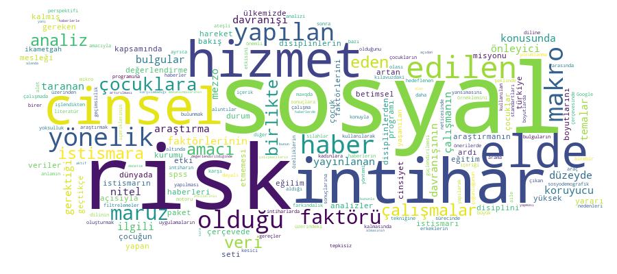 GCRIS Competency Cloud