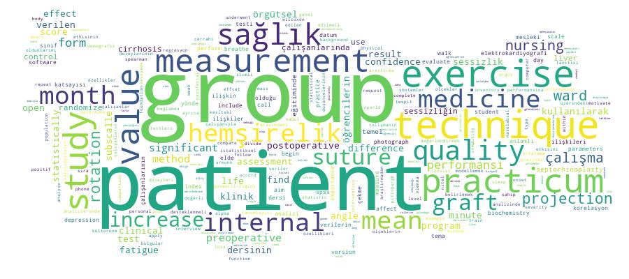 GCRIS Competency Cloud