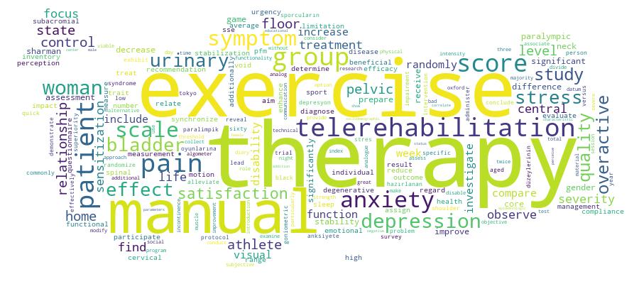 GCRIS Competency Cloud