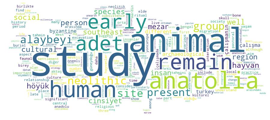 GCRIS Competency Cloud