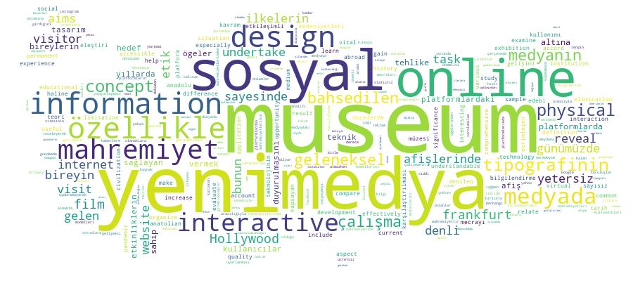 GCRIS Competency Cloud