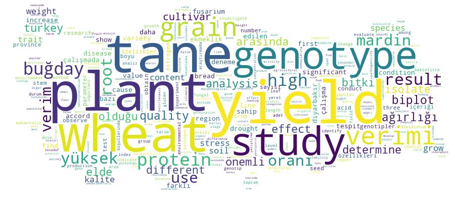 GCRIS Competency Cloud