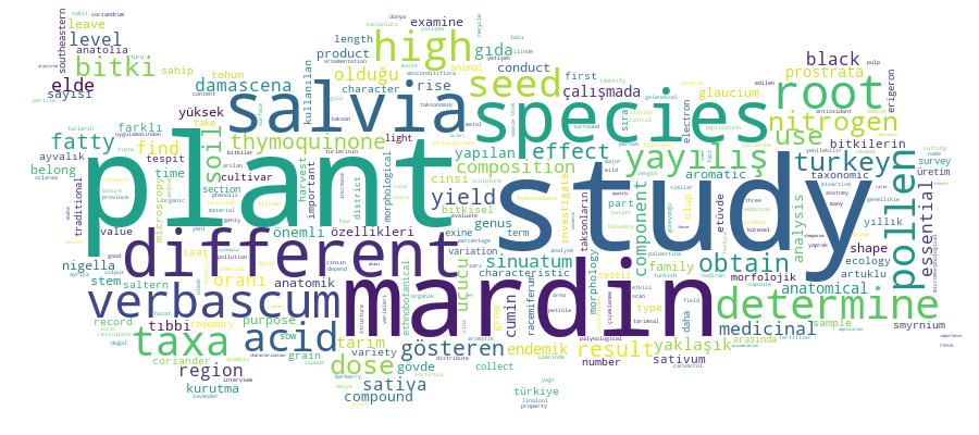 GCRIS Competency Cloud