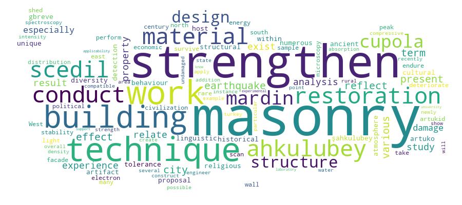 GCRIS Competency Cloud