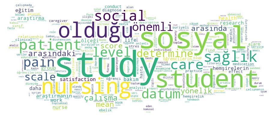 GCRIS Competency Cloud