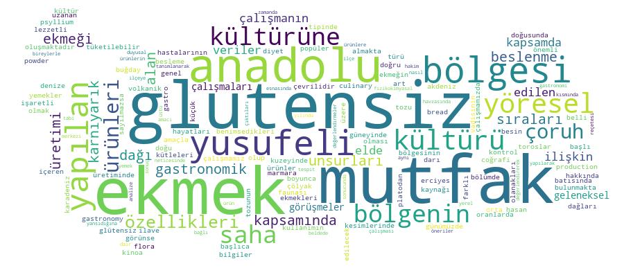 GCRIS Competency Cloud