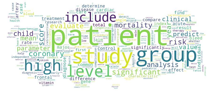 GCRIS Competency Cloud