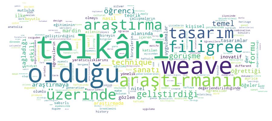 GCRIS Competency Cloud