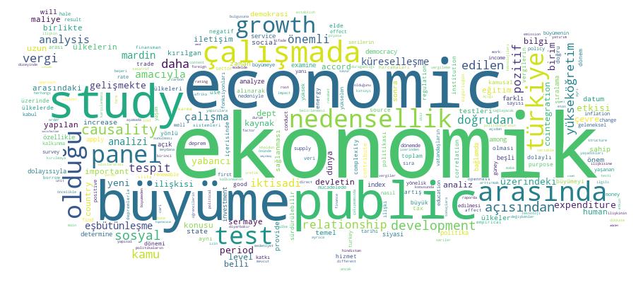 GCRIS Competency Cloud