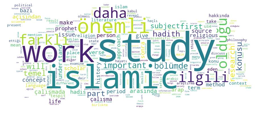 GCRIS Competency Cloud