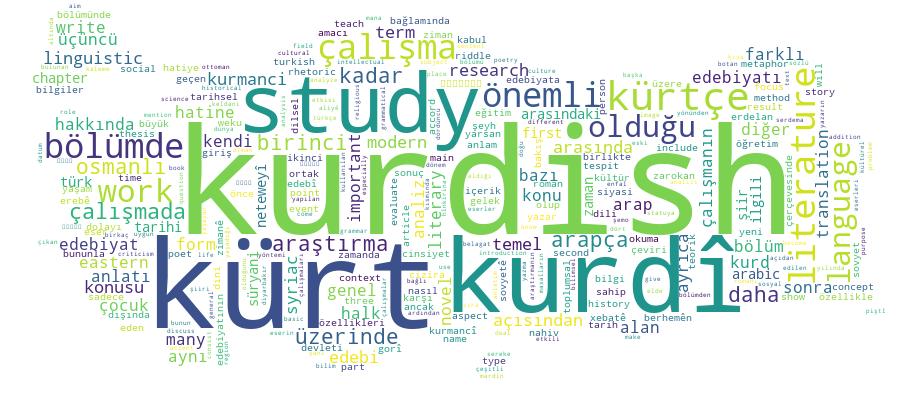 GCRIS Competency Cloud