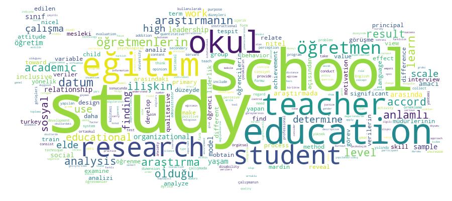 GCRIS Competency Cloud