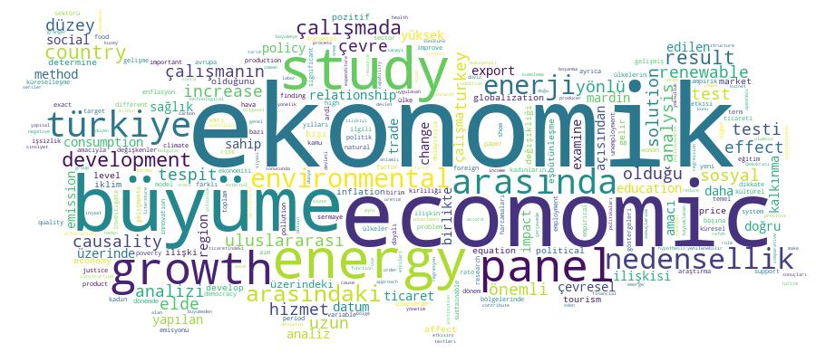 GCRIS Competency Cloud