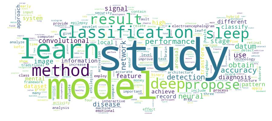 GCRIS Competency Cloud