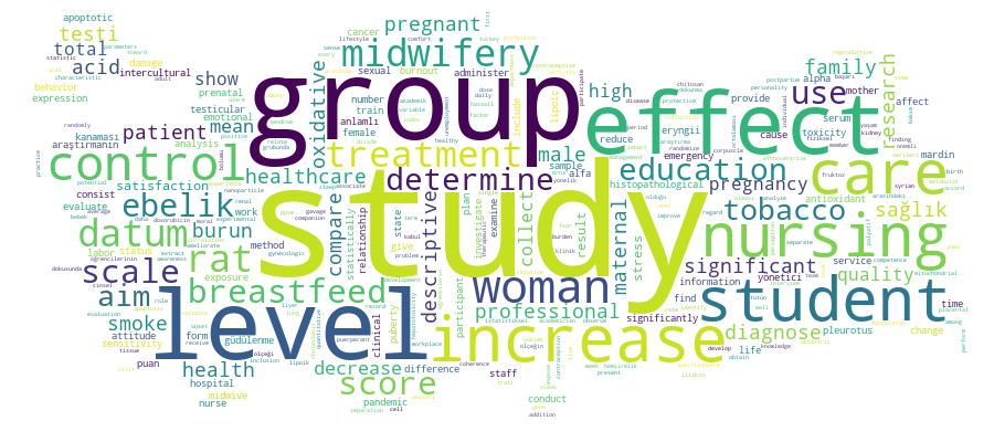 GCRIS Competency Cloud