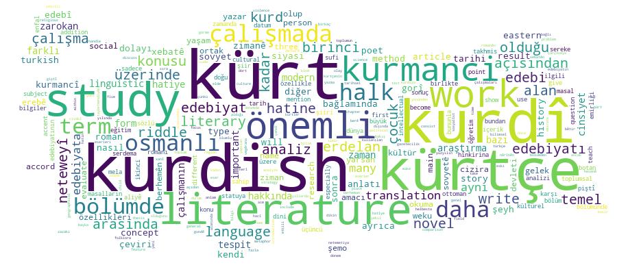 GCRIS Competency Cloud