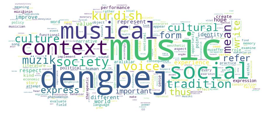 GCRIS Competency Cloud