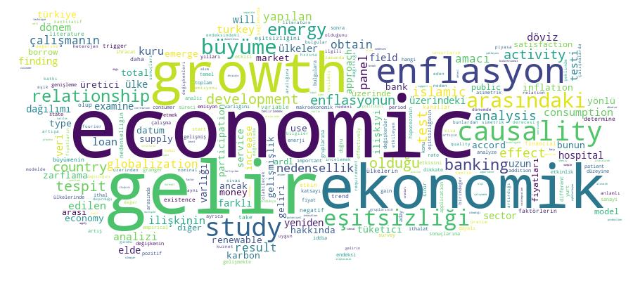 GCRIS Competency Cloud