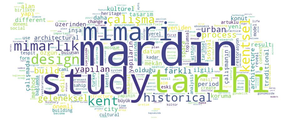 GCRIS Competency Cloud