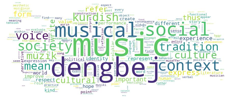 GCRIS Competency Cloud