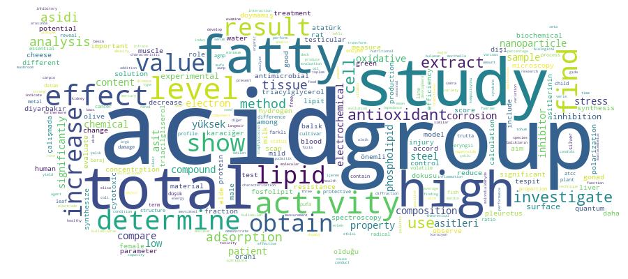 GCRIS Competency Cloud