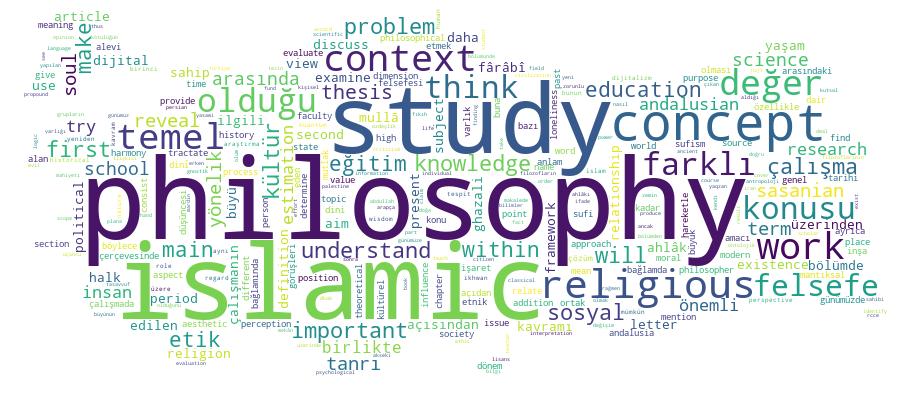 GCRIS Competency Cloud