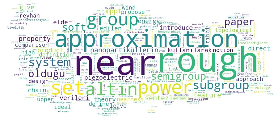 GCRIS Competency Cloud