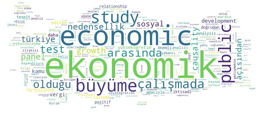 GCRIS Competency Cloud