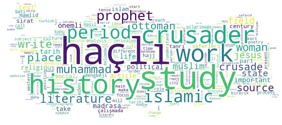 GCRIS Competency Cloud