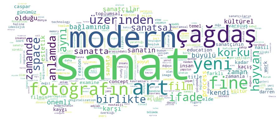 GCRIS Competency Cloud