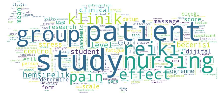 GCRIS Competency Cloud