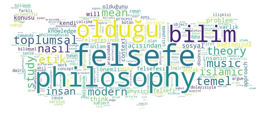 GCRIS Competency Cloud