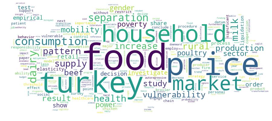 GCRIS Competency Cloud