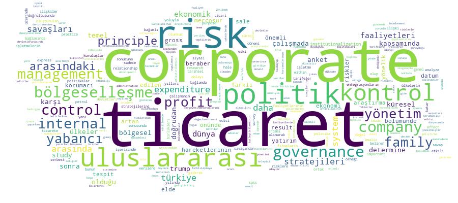 GCRIS Competency Cloud