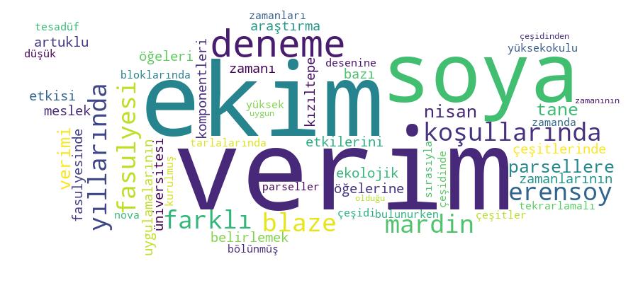 GCRIS Competency Cloud