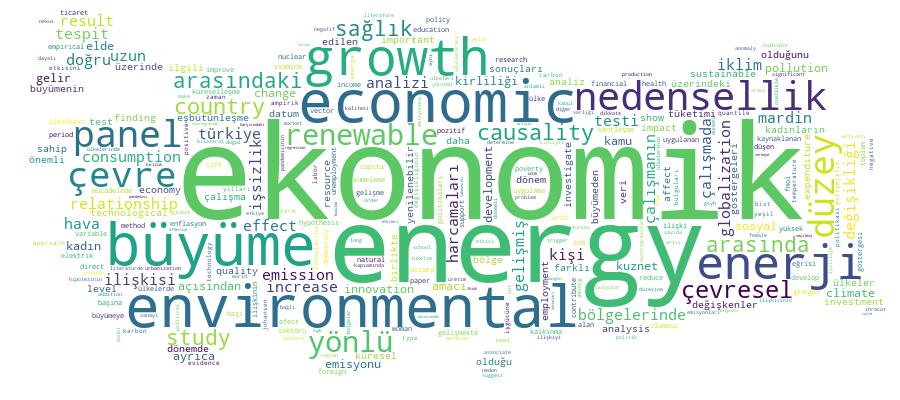 GCRIS Competency Cloud