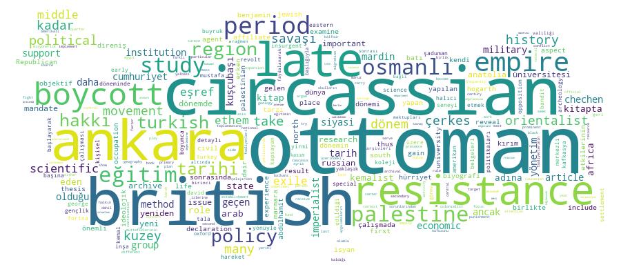GCRIS Competency Cloud
